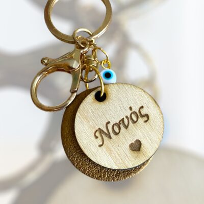 Δωροκουτάκι Νονός ΑΡΗΣ